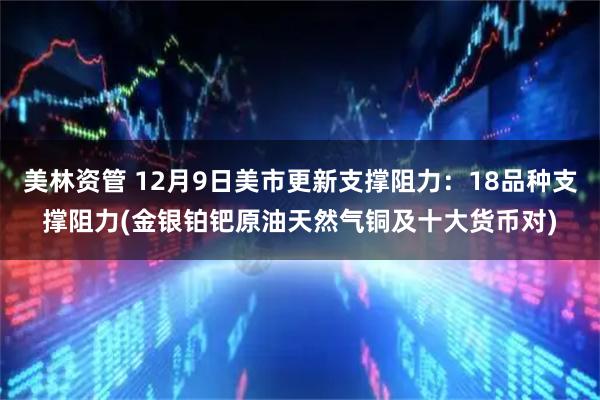 美林资管 12月9日美市更新支撑阻力：18品种支撑阻力(金银铂钯原油天然气铜及十大货币对)